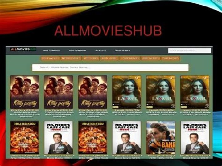 AllMoviesHub.about: Your Ultimate Guide to Streaming Movies Online
