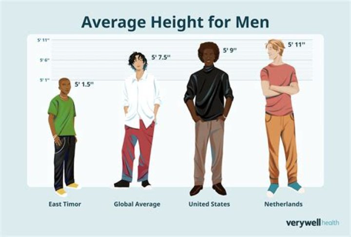 Angela Giarratana's Height: How Tall Is She?