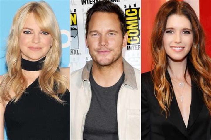 Anna Faris' Spouse: Uncovering The Relationship Timeline
