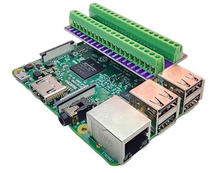 Control Raspberry Pi Behind Router Not Working: The Ultimate Guide