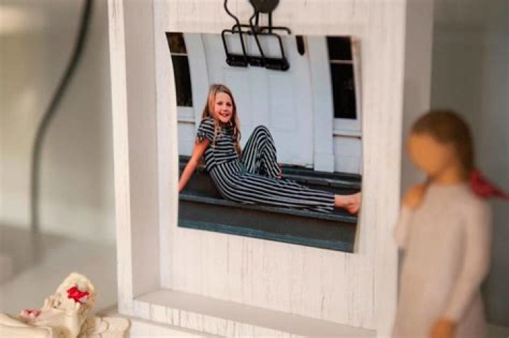 Exploring The Complex Case Of Aubreigh Wyatt And Molly Noblitt: Behind Bars