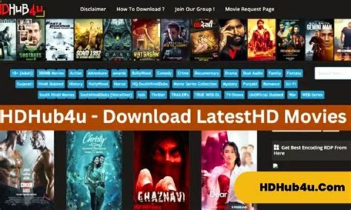 HD Hub Movie 4U: Your Ultimate Destination for High-Quality Entertainment