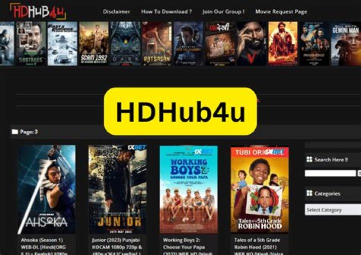 HD Hub4: Your Ultimate Guide to the Latest Entertainment and Technology Trends