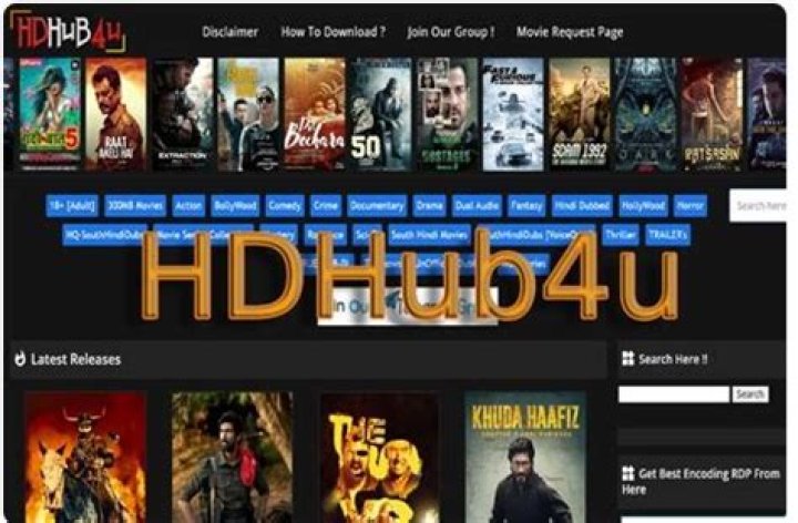 Unveiling the Truth About hdhub.4u.com: A Comprehensive Guide