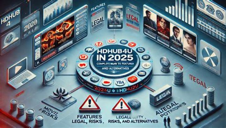 HDHub4U in 2025: Your Ultimate Guide to the Future of Movie Streaming
