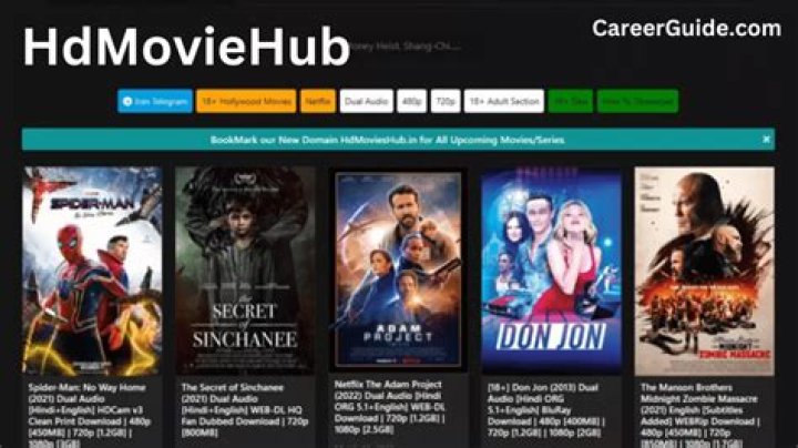 HDMovie Hub: Your Ultimate Destination for High-Quality Streaming