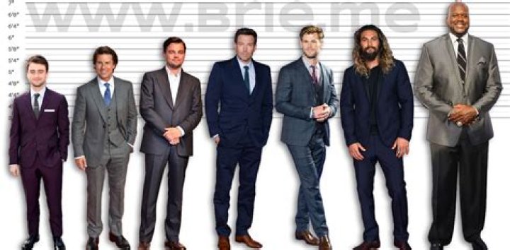 How Tall is Ben Affleck: A Comprehensive Guide to His Height and Career