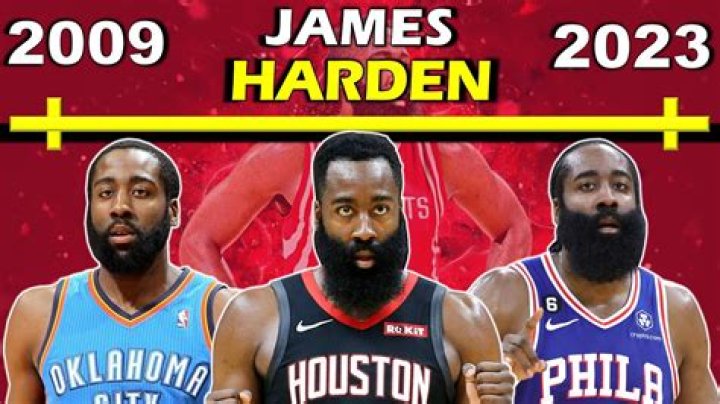 Is James Harden A Father? Uncovering The Truth About His Children