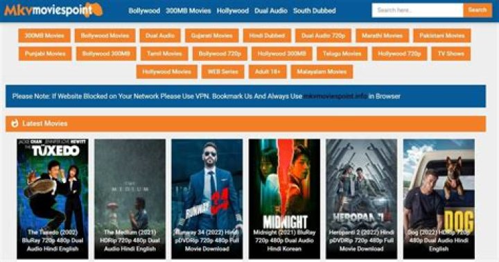 MKV Movies Point: The Ultimate Guide to Downloading and Streaming High-Quality Movies