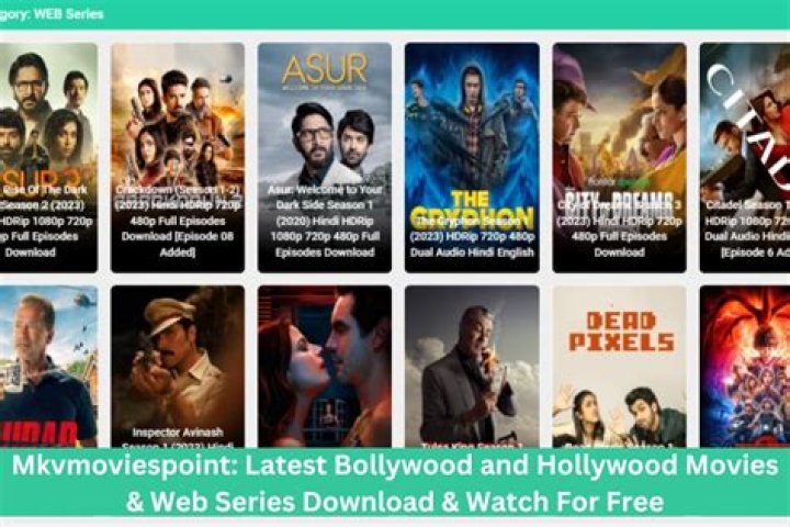 MKVMoviesPoint South Movies: Your Ultimate Guide to South Indian Cinema