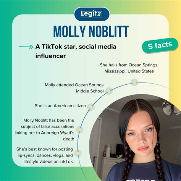 Molly Noblitt: The Mystery Of Her Life And Survival