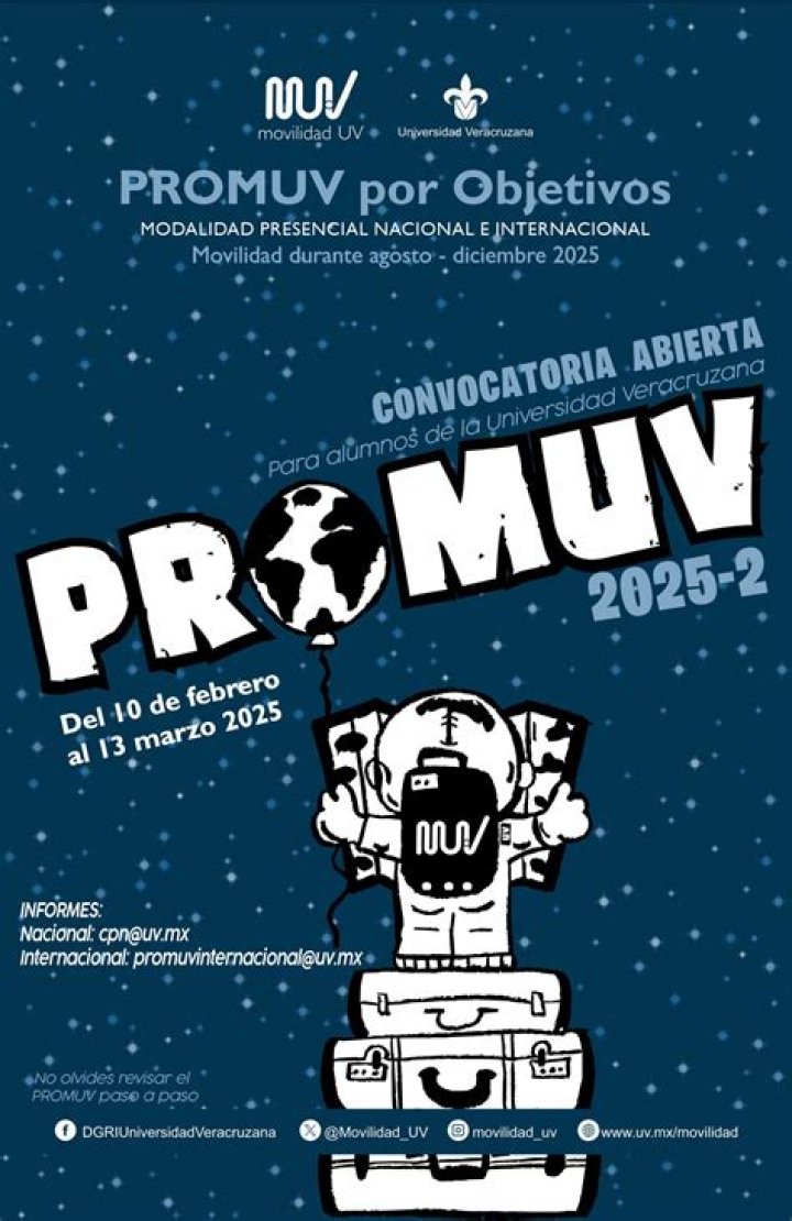 Unveiling the World of Pr Movi: A Comprehensive Guide