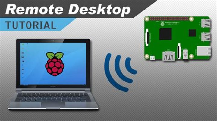 How to Remote Into Raspberry Pi From Windows: A Comprehensive Guide
