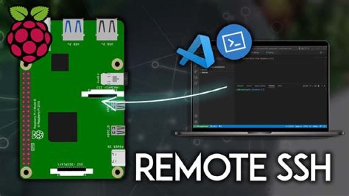 Mastering Remote IoT VPC SSH Raspberry Pi AWS Download on Windows for Free