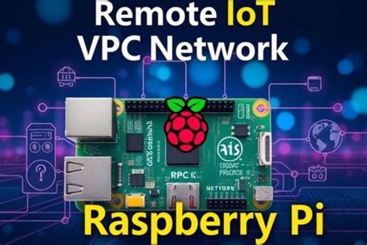RemoteIoT Platform SSH Download for Raspberry Pi Without Hassle