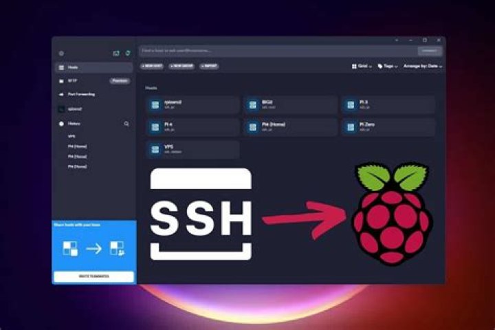 SSH Raspberry Pi IoT from Anywhere Download Free Windows