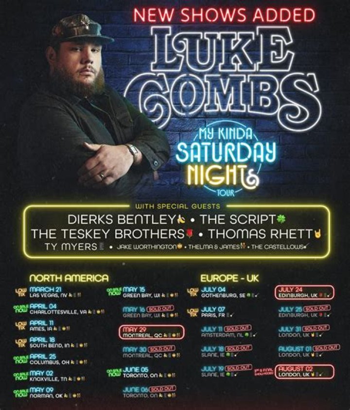 The Bond Between Luke Combs And His Brother, Chris Combs