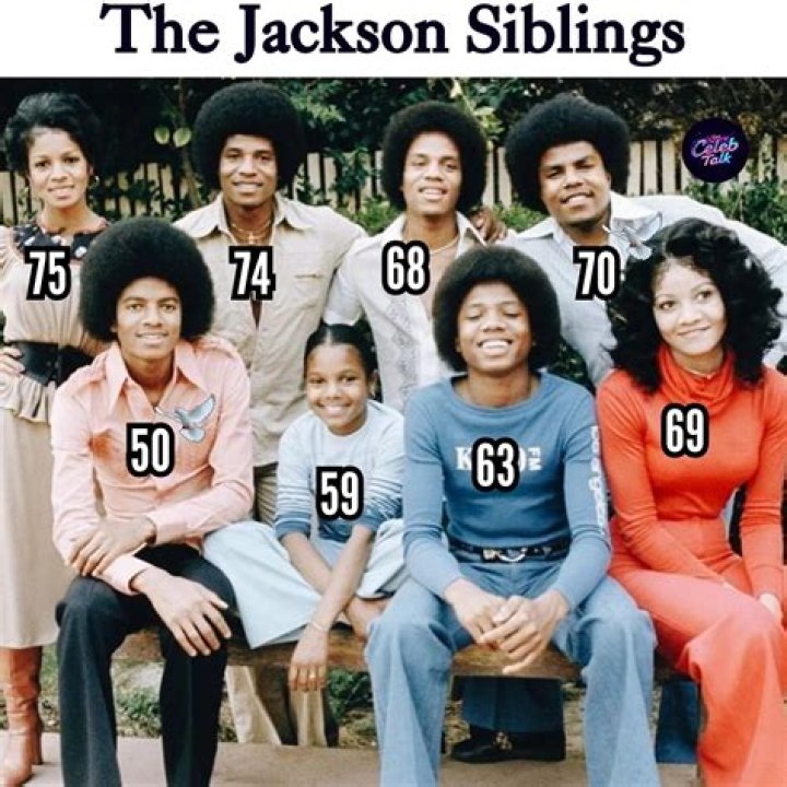 The Rock's Siblings: How Many Are There?