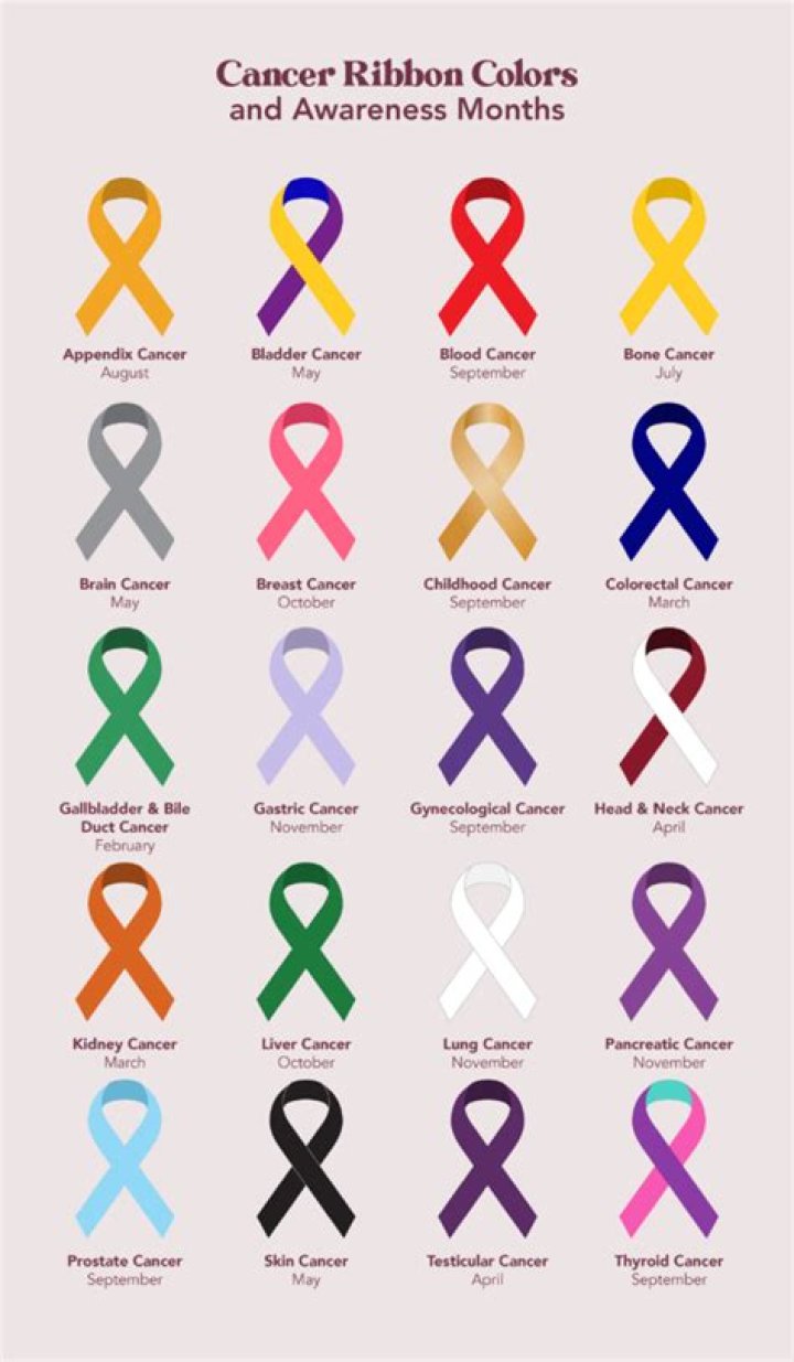 What Type Of Cancer Does Pioneer Woman Have? Know The Shocking Truth